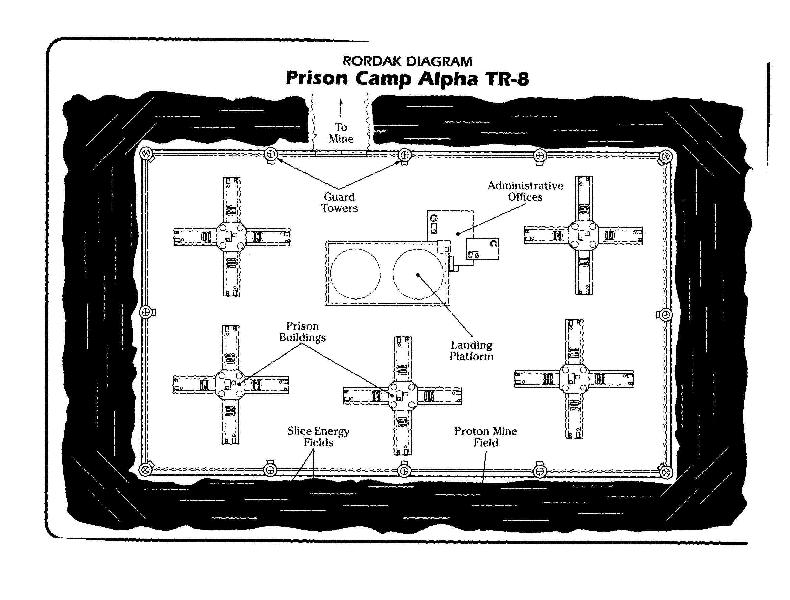 Prison Camp Alpha TR-8